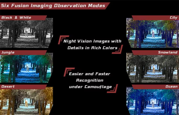 Professional HD Ultra Long Ran - Outdoor Hunting Images avis et prix