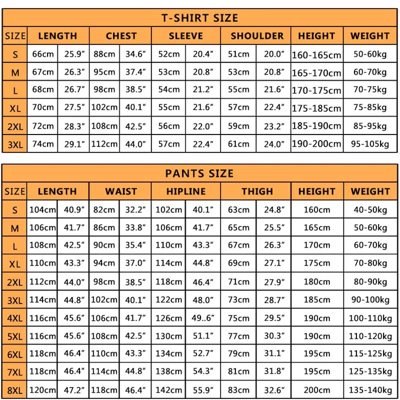 Tactical Jackets Uniform Hunti - Wildman Hunting & Outdoor Reviews avis et prix