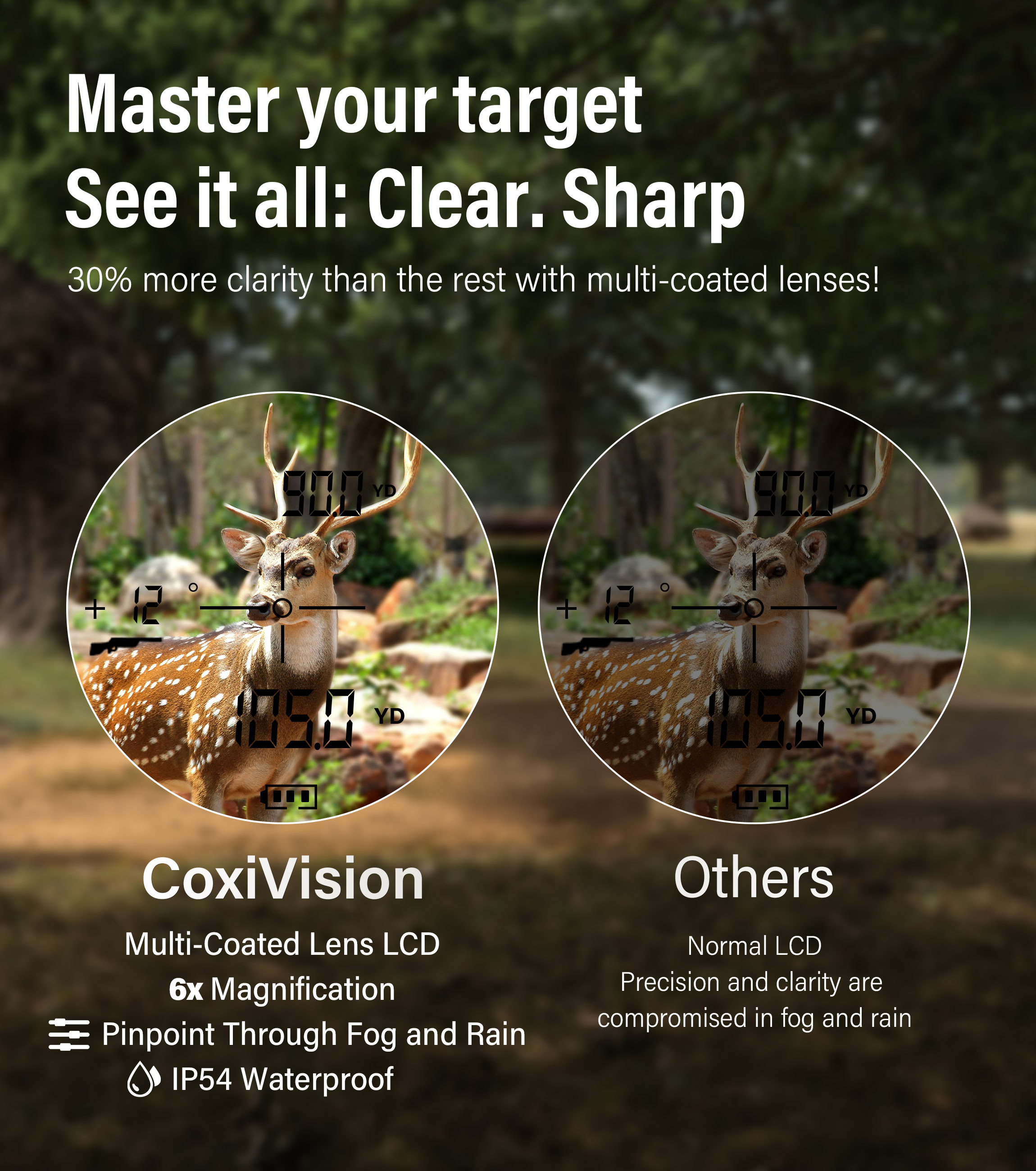 2in1 Golf Hunting Fashion 1000 - Rangefinder Laser Hunting avis et prix