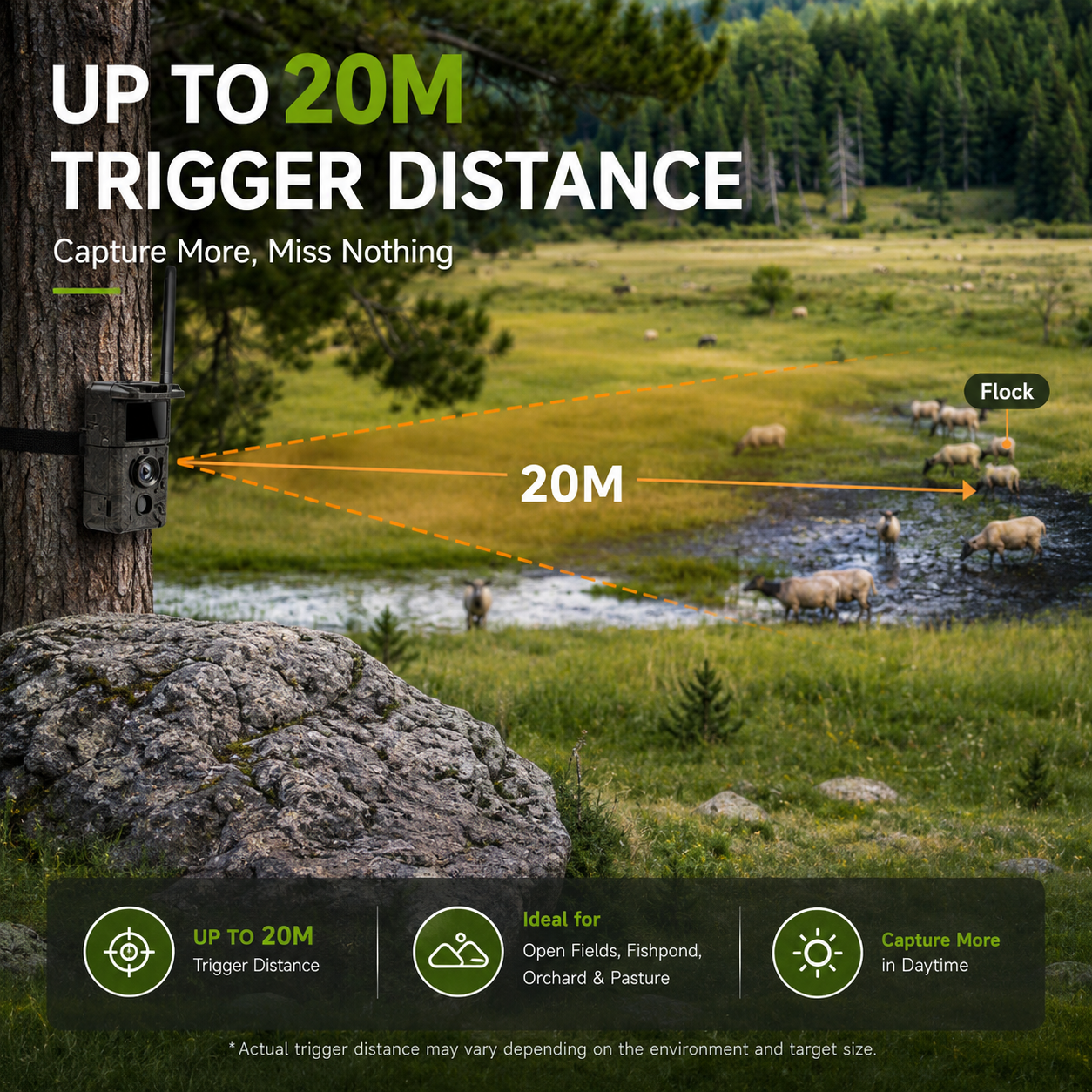 Outdoor 4G 30MP Infrared 2K Li - Hunting Outdoor Shows avis et prix