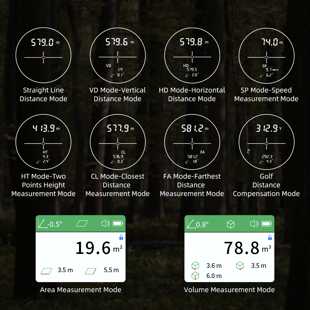 NOHAWK Golf  Rangefinder 1000  - Hunting & Outdoor Supplies Carterton Reviews avis et prix