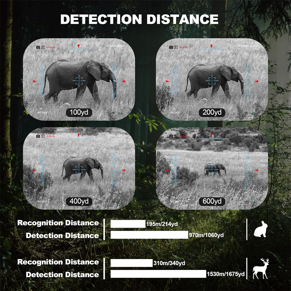 Thermal Imaging Scope 384x288P - Outdoor Hunting Images avis et prix
